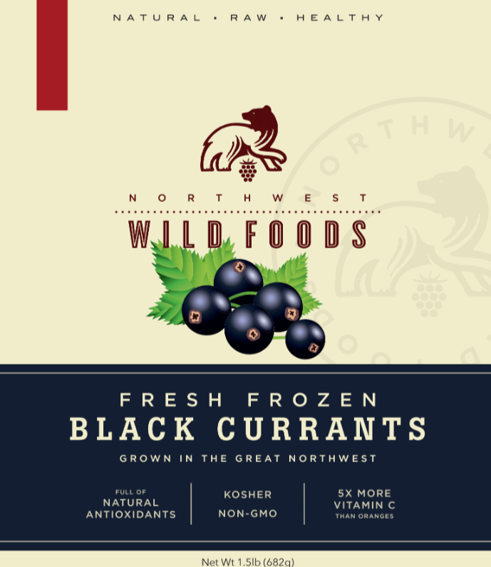 The Beneifits of Black Currents for Post-Menopausal Women